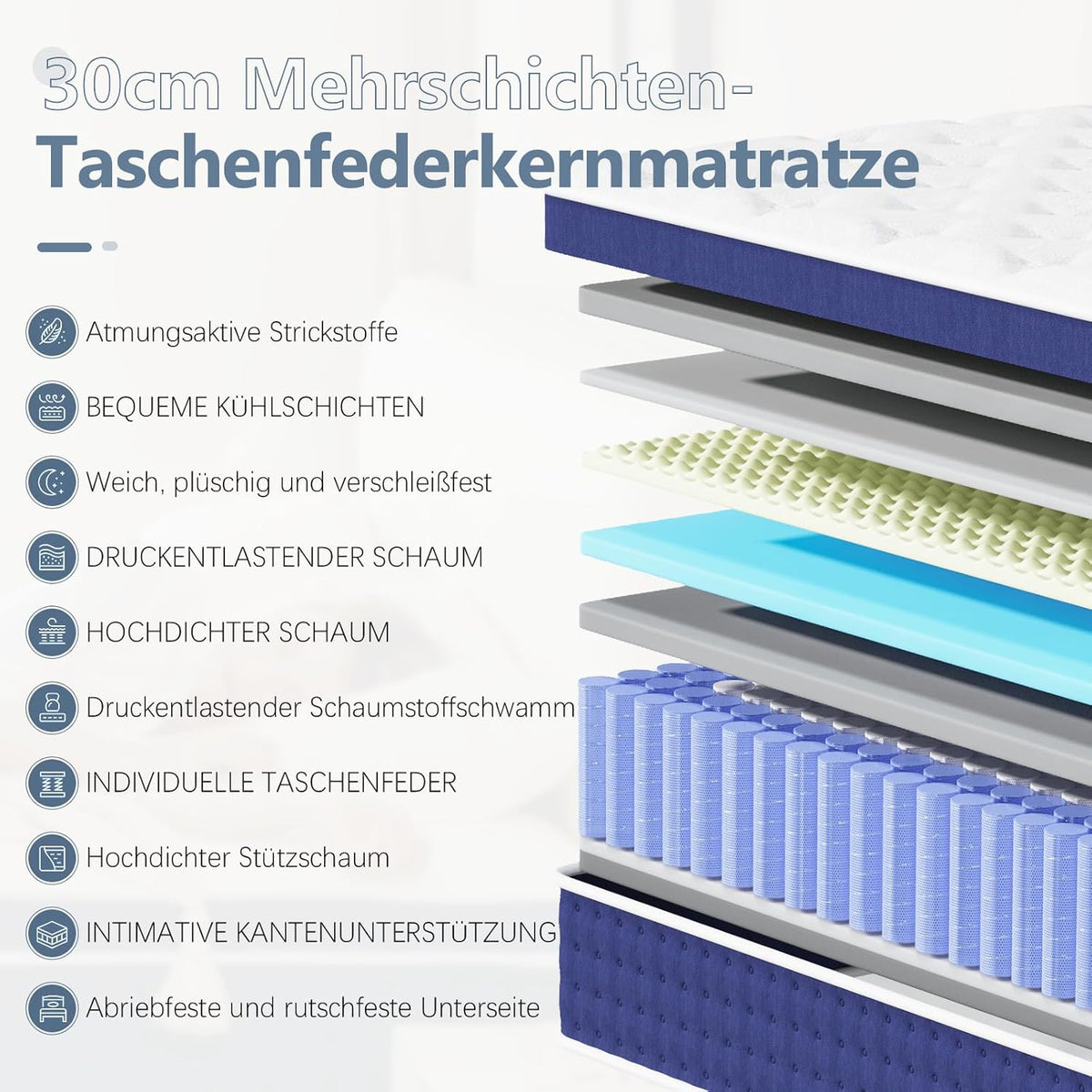 Matras 160 x 200 cm, 30 cm pocketveringmatras H3 hoogte 7-zones orthopedische matras met comfort memory-schuim laag, Öko-Tex gecertificeerd, 101 nachten proefslapen