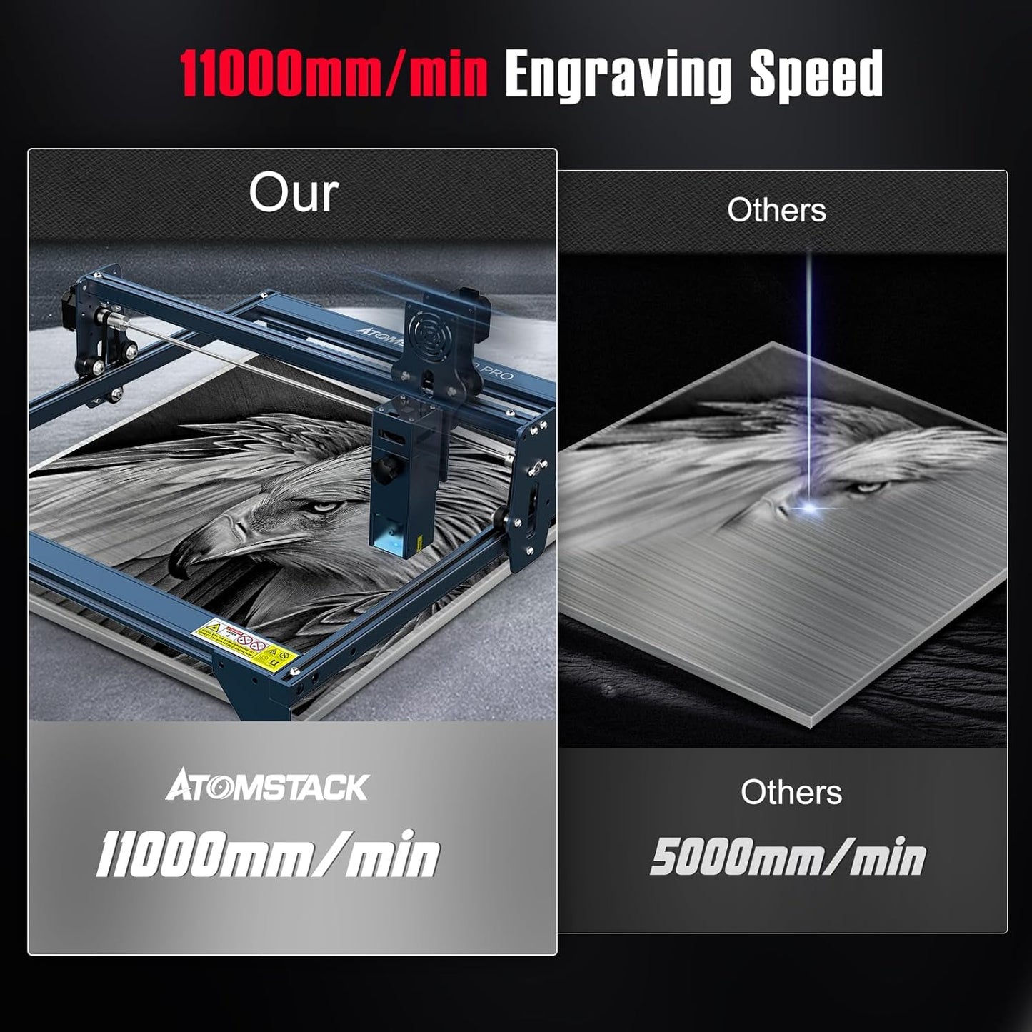 ATOMSTACK MAKER A10 PROO Lasergraveermachine 50 W lasersnijder met 10 W uitgangsvermogen gravure en touchbediening dual compressed spot voor hout metaal acryl leer keramiek 11.000 mm/min