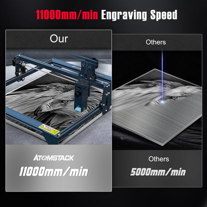 ATOMSTACK MAKER A10 PROO Lasergraveermachine 50 W lasersnijder met 10 W uitgangsvermogen gravure en touchbediening dual compressed spot voor hout metaal acryl leer keramiek 11.000 mm/min