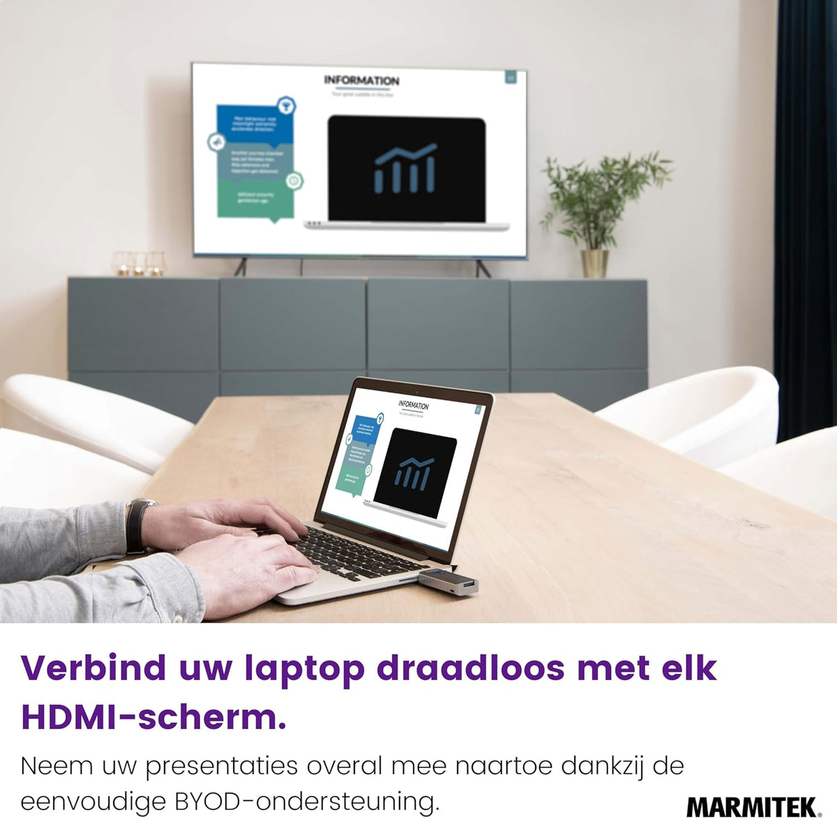 Wireless HDMI Extender 1080p – Marmitek Stream S1 Pro – Draadloze HDMI Zender Ontvanger – Plug & Play zonder wifi/software – USB‑C compatibel – tot 20 m bereik, lage latency – Presentatie – Beamer