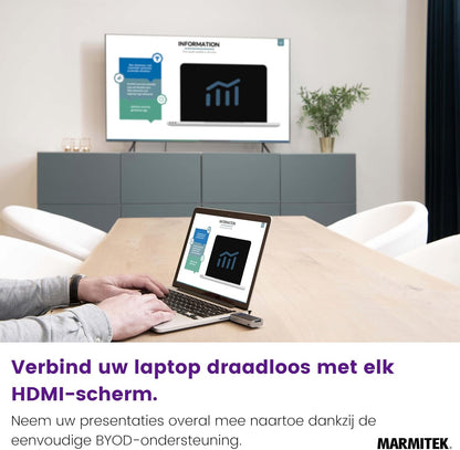 Wireless HDMI Extender 1080p – Marmitek Stream S1 Pro – Draadloze HDMI Zender Ontvanger – Plug & Play zonder wifi/software – USB‑C compatibel – tot 20 m bereik, lage latency – Presentatie – Beamer