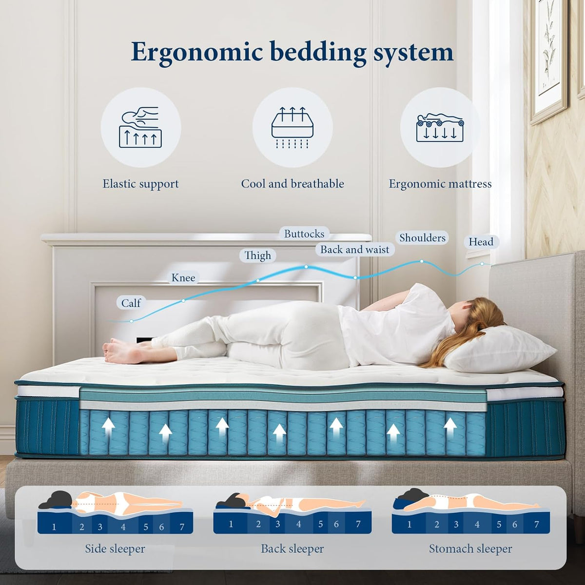 Matras – Slaapsysteem – Pocketveringmatras – Hybride Matras – Slaapmatras – 140x200 cm – 7-Zones Ondersteuning – Hoogdichtheid Geheugen Schuim