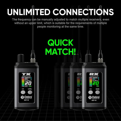Draadloos In-Ear Monitorsysteem – In-Ear Monitor Set, Draadloze Monitorset, Podiummonitor, Monitoring Systeem – Zwart – UHF 20 Kanalen, Bijna Geen Latentie