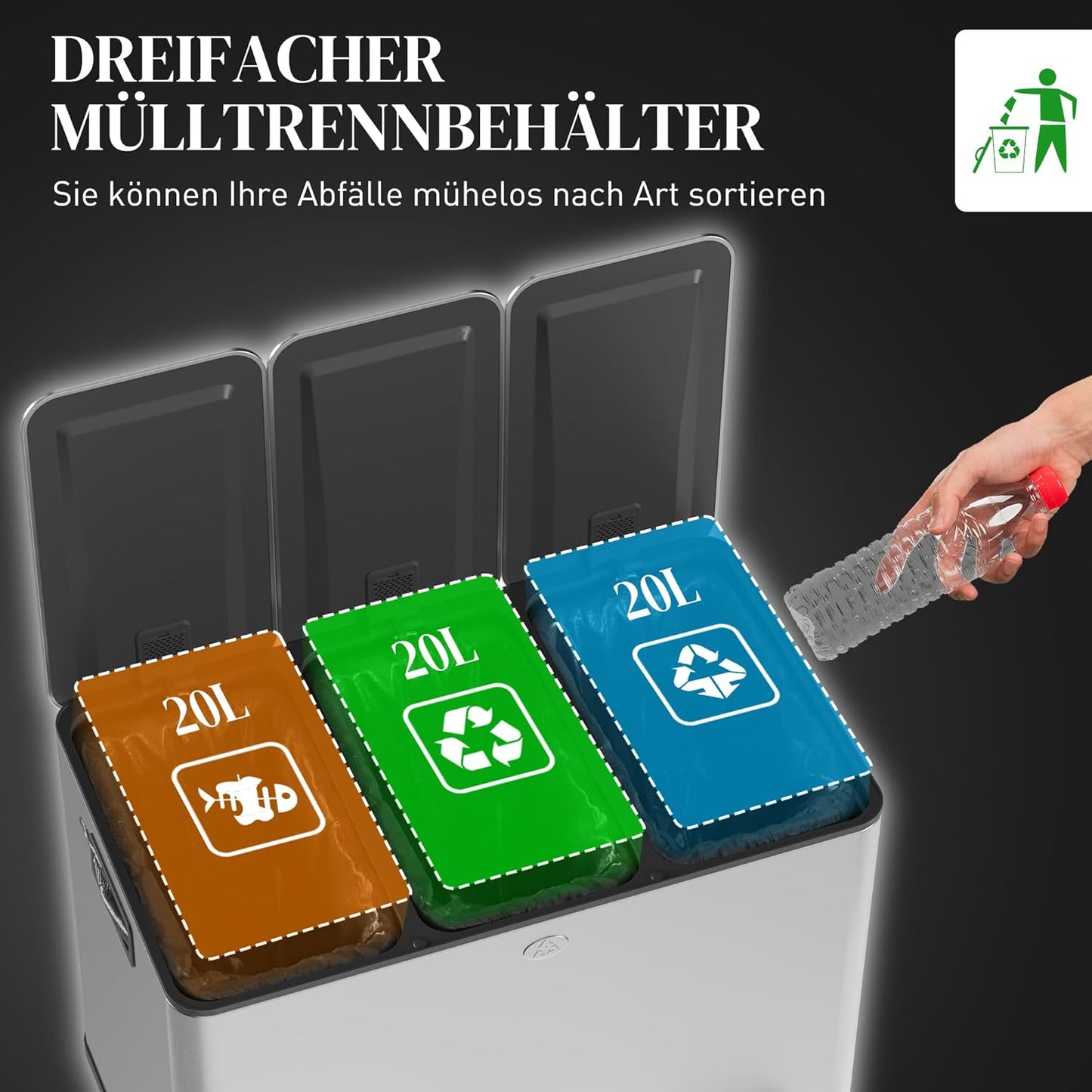 Afvalemmer – Prullenbak – Vuilnisemmer – Afvalbak – Recyclebak – 3x 20L Compartimenten – Vingerafdrukbestendig RVS Met Zacht Sluitend Deksel