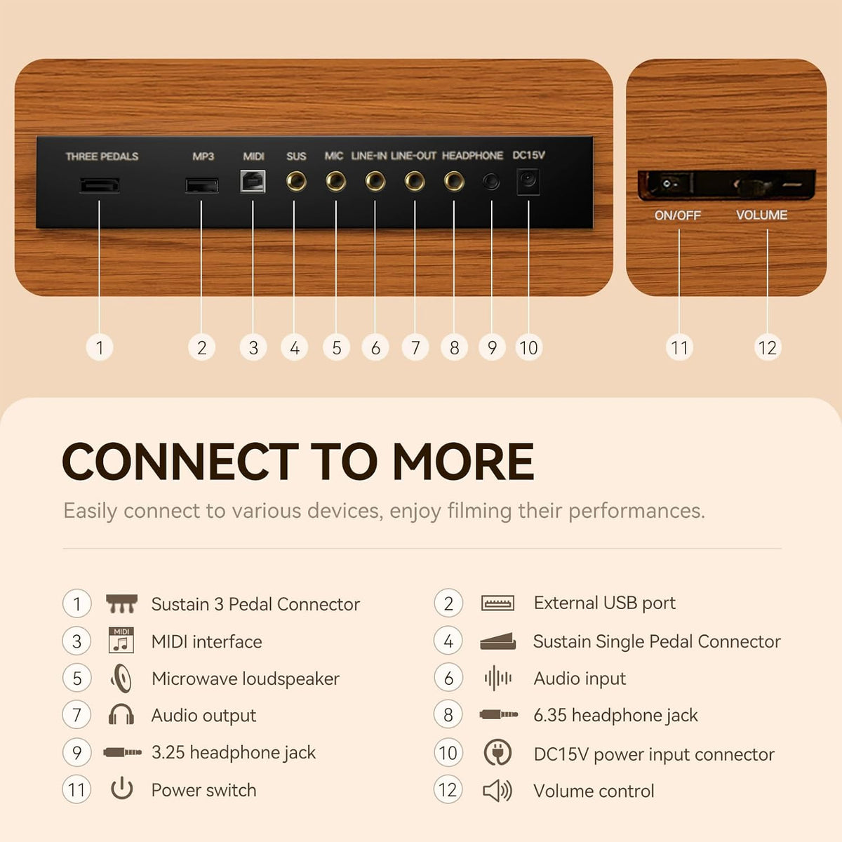 Digitale Piano – E-Piano – Elektrische Piano – 88 Toetsen Piano – Hamerpiano – Met Standaard – 88-Toetsen Hamermechaniek – 20 W Stereo Luidsprekers