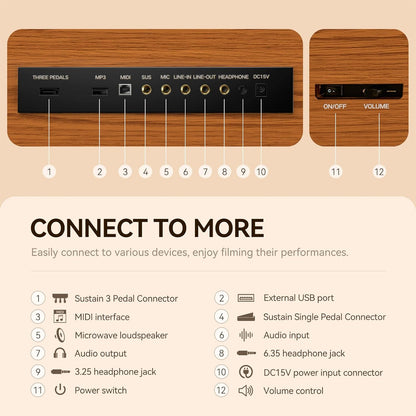 Digitale Piano – E-Piano – Elektrische Piano – 88 Toetsen Piano – Hamerpiano – Met Standaard – 88-Toetsen Hamermechaniek – 20 W Stereo Luidsprekers