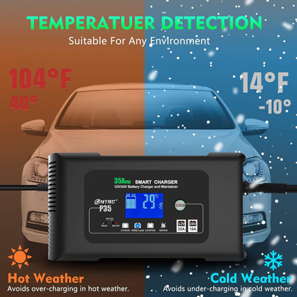 SolaMr 35A Autoacculader, 12V en 24V Intelligente Volautomatische Accutester met Pulsherconditionering voor Vrachtwagens, Motoren, Lithium- en Loodzuuraccu's voor de Scheepvaart - P35