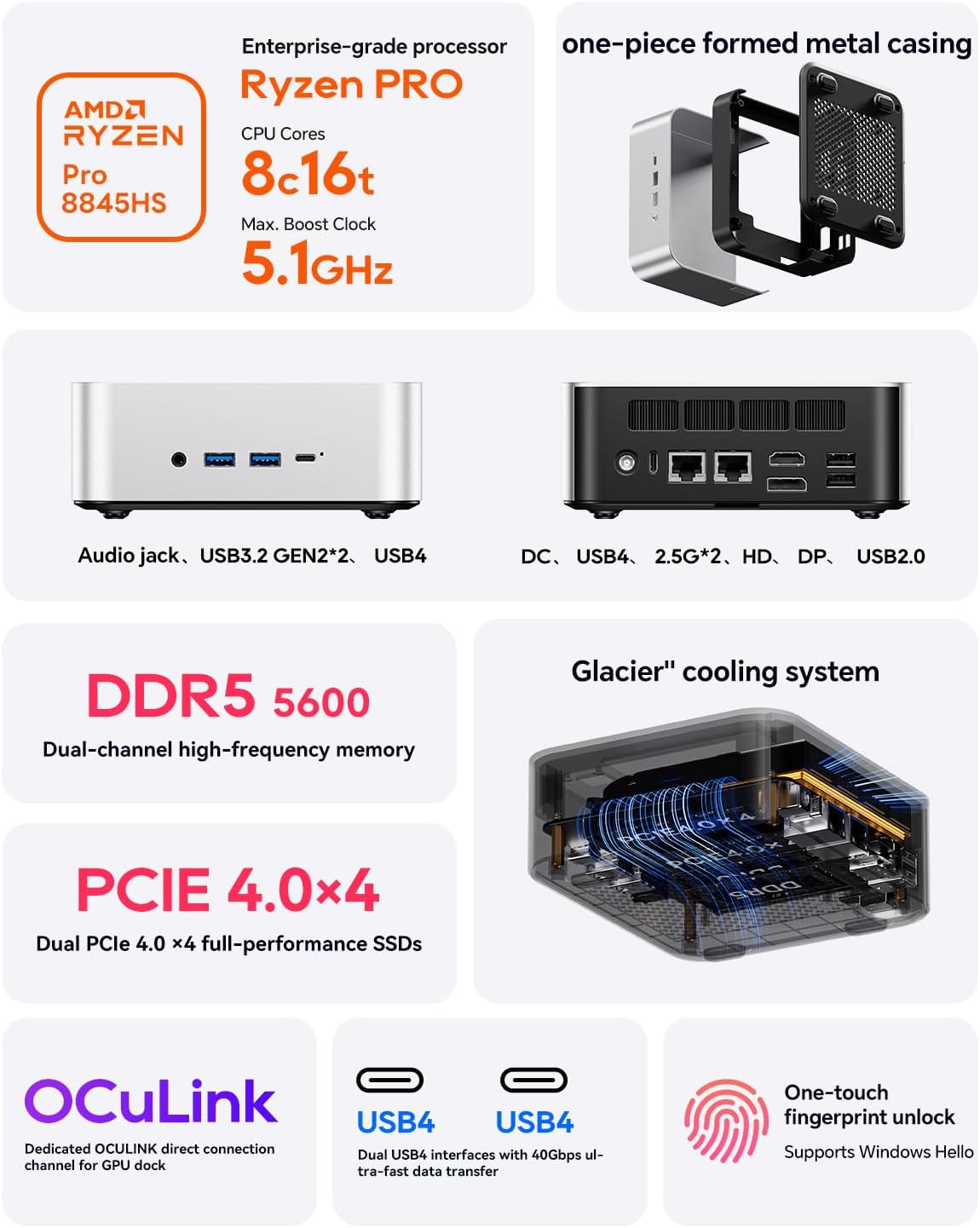 AOOSTAR MACO Mini PC Ryzen 7 PRO 8845HS(tot 5,1GHz), Barebone Mini-desktopcomputer, geen RAM geen M.2 SSD, micro-gaming-pc OCuLink/2xUSB4/2x2,5G LAN/4K quad-display/ontgrendelen van vingerafdruk