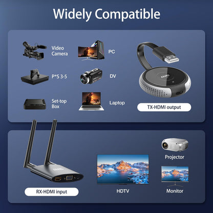 Draadloze HDMI-zender en ontvanger, 5G/4K HDMI draadloos, 164FT/50M, meertalige ondersteuning, audio-video-streaming-speler, voor laptop/pc/camera op HDTV/projector/monitor