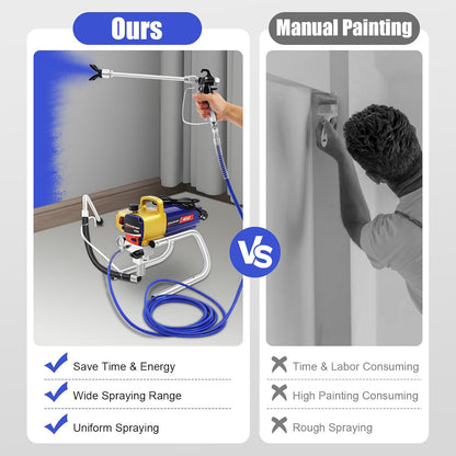 Airless Verfspuit – Spuitapparaat – Verfsysteem – Muurspuit – Lakspuit – 1500W Motor – Sproeibreedte 24 cm