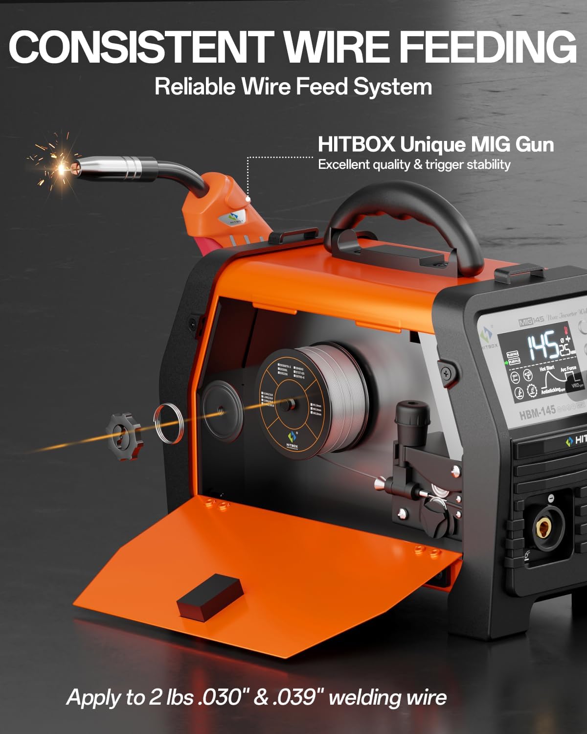 HITBOX 145A Draagbare MIG-lasser | 230V Gasloze 4-in-1 Lasapparaat | MIG/ARC/Lift TIG/Spool Gun | Digitaal Inverterlassen met LED-scherm voor vlokern & massieve draad (HBM145)