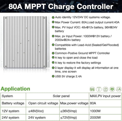 MPPT EPSolar laadregelaar laadregelaar 80A automatische herkenning 12V/24V PV 100V 2000W