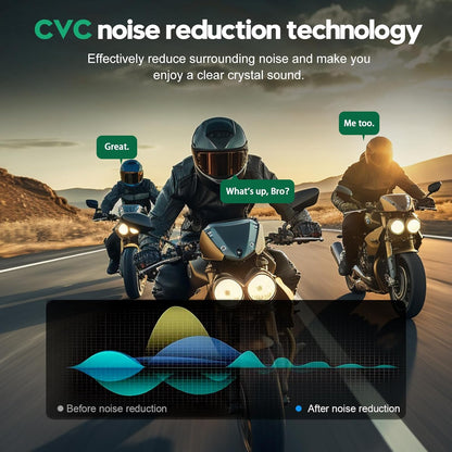 EJEAS Q8 Mesh Bluetooth Headset, Helmet Intercom for Up to 6 Motorcyclists, Communication System with 800 m Range Headset, Motorcycle Helmet with Strong Anti-Interference Ability