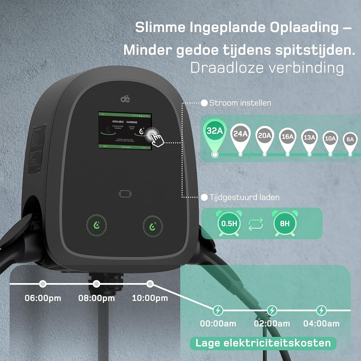 dé Dual-Cable Wallbox 2×22kW [6-32A, 3-Fase] EV Oplader met Twee Type 2 Stopcontact 22kW met APP, RFID en OCPP-protocollen, Wallbox 22kW Gelijktijdig Opladen van Twee Auto’s, voor BEV/PHEV.