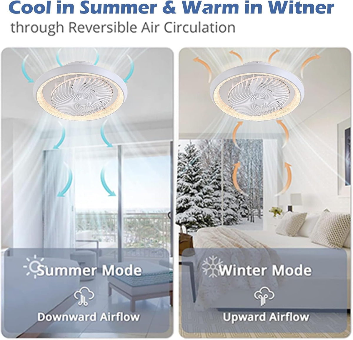 stille plafondventilator met licht en afstandsbediening APP, 49cm bladloze plafondventilatorlamp 6 snelheden 3 tinten, timer, zomer-winterfunctie (72w, wit)