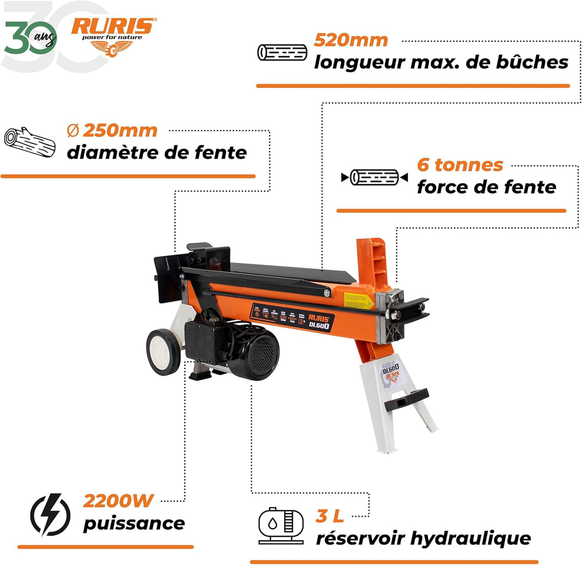 RURIS Elektrische houtsplijter DL600