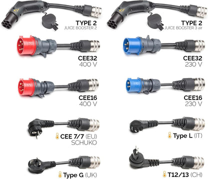 smart Juice EA-JCT2,JUICE CONNECTOR EV oplaadstekker type 2 voor Juice Booster 2 laadstation,Type 2-stekker
