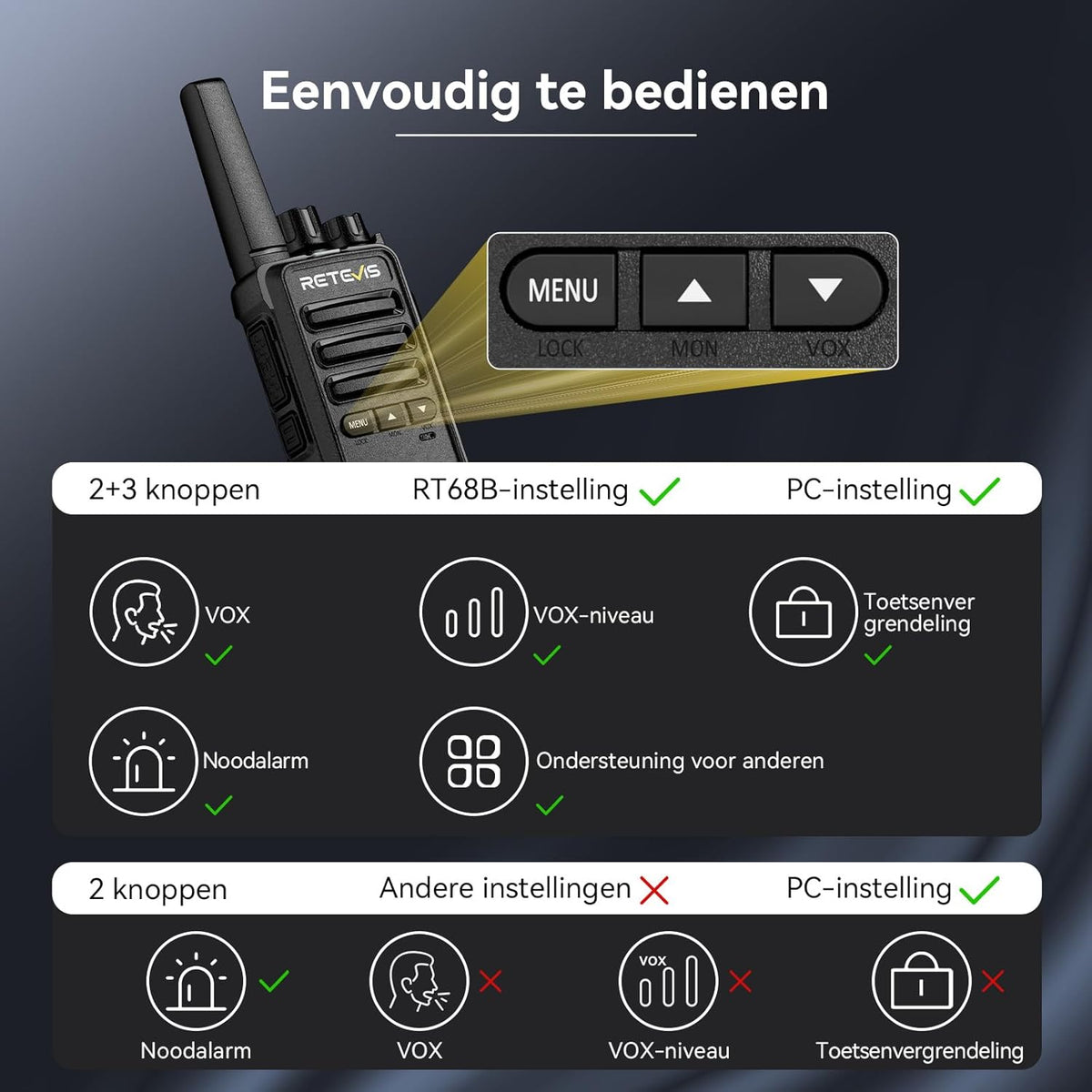Retevis RT668B Walkie Talkies voor Volwassenen, Oplaadbare Walkie Talkies met 10-Voudige Oplader, PMR446 Professionele Portofoon, USB-C, voor School, Restaurant (Zwart, 10 Stuks)