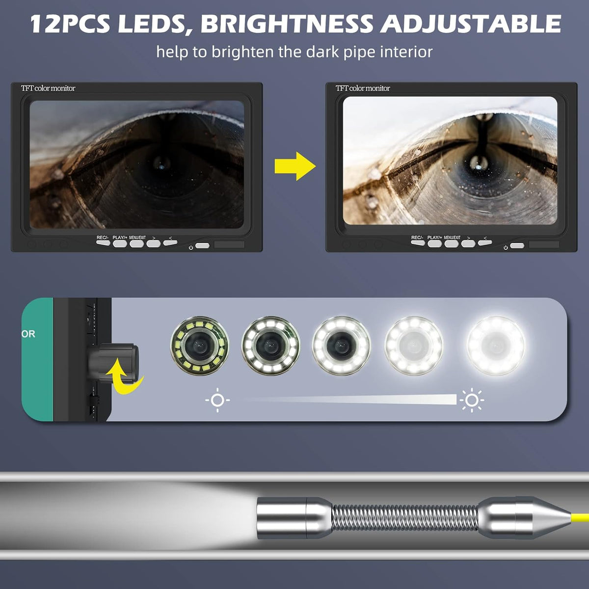 Buisinspectie Camera, 50 m DVR Rioolcamera Industriële Afvoer Pipeline Endoscoop Loodgieterswerk Systeem Video Endoscoop LCD-scherm 1000TVL CCD IP68 Waterdichte Live Opname