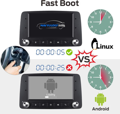 Autoradio – Auto Stereo – Multimedia Speler – Inbouw Radio – Navigatie Systeem – Snelle Opstart Linux Systeem – Draadloze CarPlay & Android Auto