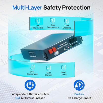 ECO-WORTHY LiFePO4 48V 50Ah Bluetooth with 100A BMS, 2.56 kW 48 V Lithium Battery, Solar Server Cabinet for Solar System, Complete Set, Photovoltaic Installation - QUORE