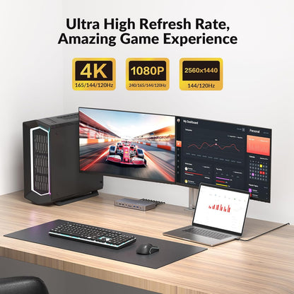 AV Access Docking Station Dual Monitor voor Laptop & Desktop, KVM Switch 2 Monitoren 2 Computers met Ethernet, EDID, 4K @60Hz Dual Display, 4xUSB-A, 1xUSB-C, Voeding voor Laptop, Audio, SD