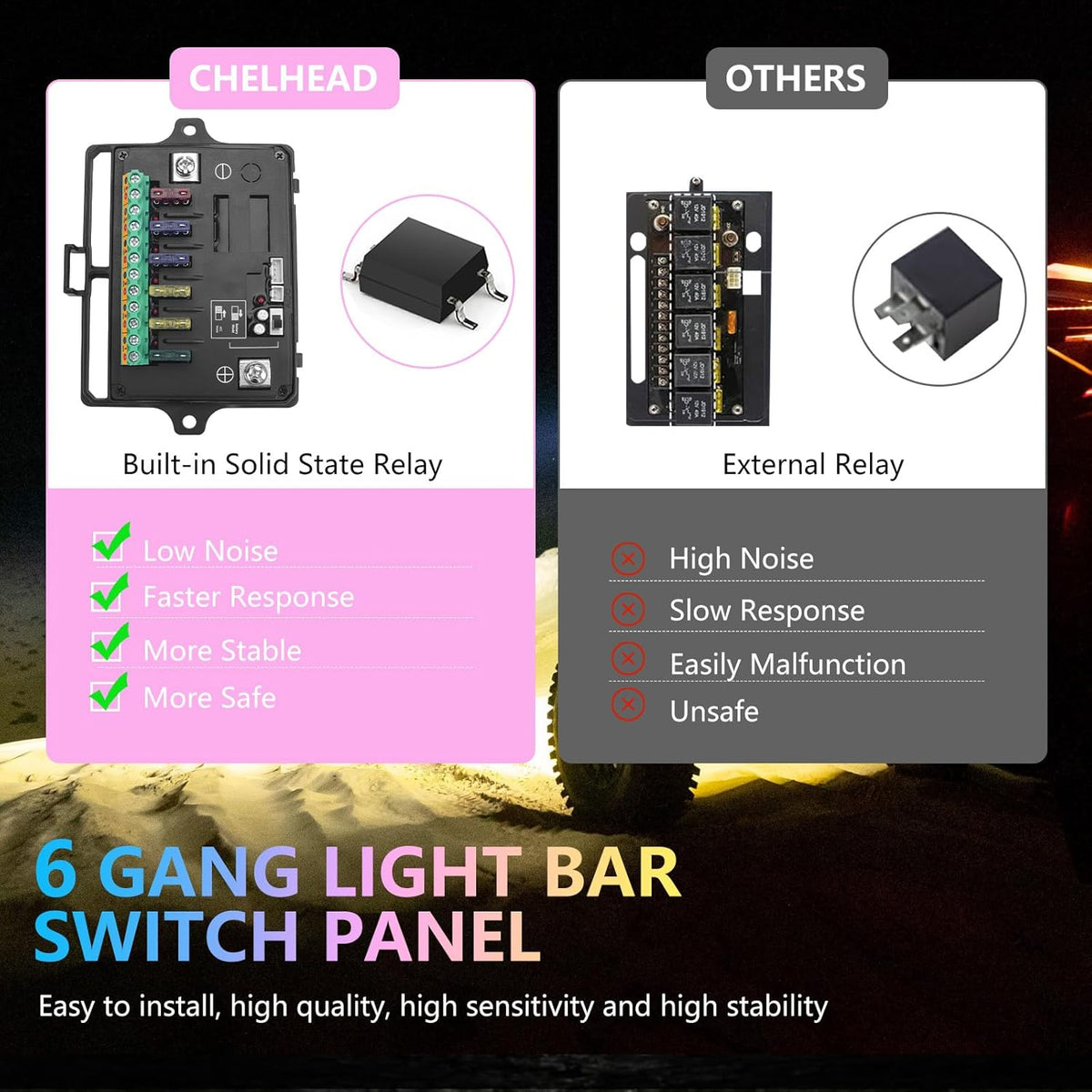 Chelhead 6 Gang RGB tuimelpaneel schakelpaneel, momentane puls, verbeterd 12 V offroad schakelpaneel, automatisch dimmen, kleurindicatoren, IP65 waterdicht