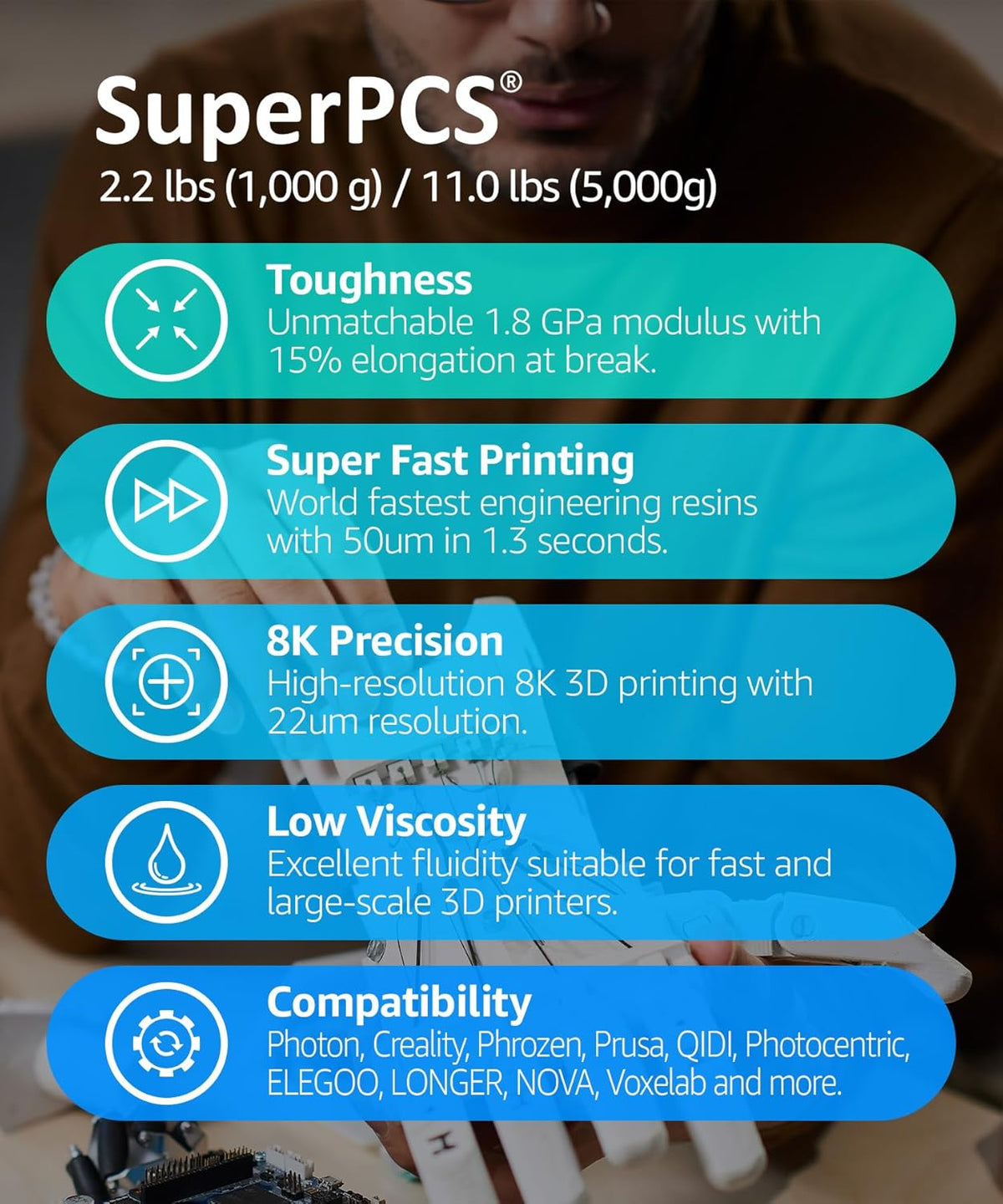 SuperPCS 8K 5000g Grijs, Snelste 50um Afdrukken in 1.5 sec, Sterkste 1.8GPa 3D-hars, Gemaakt in Korea