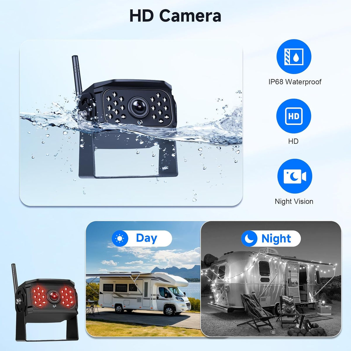 Wireless Rear Camera 1080P with 7 Inch IPS Monitor, DVR + 2 Rear Cameras for Car, IP68, Night Vision, DIY Guidelines for Truck, Bus, Van, RV, SUV, - QUORE