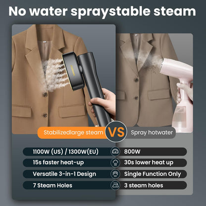 Kledingstomer – Reisstomer – Handstomer – Draagbare reisstomer – Stoomapparaat voor kleding – Compact en draagbaar – Snel kleding opfrissen