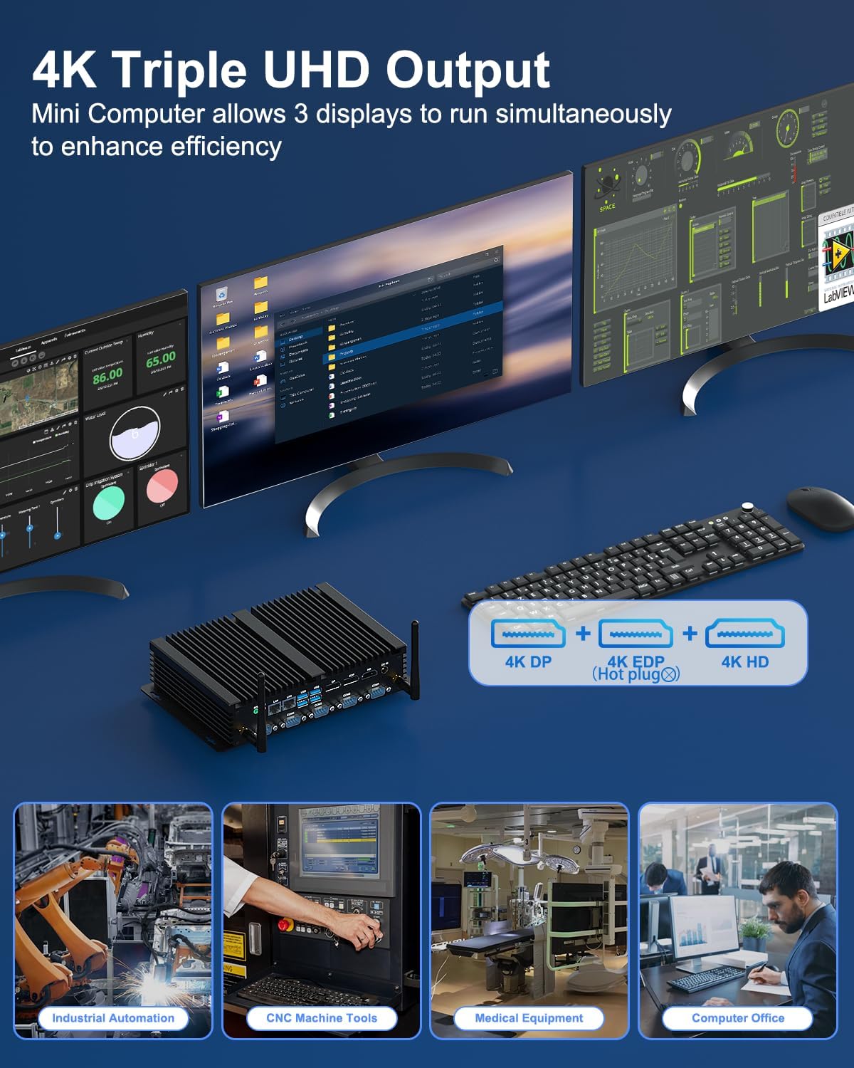 WEIDIAN Mini PC Industrial Fanless i5 8250U 8GB RAM 256GB SSD, Win11 Fanless Industrial Mini Desktop Computers 6xCOM(RS232+485), 4K 3xDisplays(HD+DP+EDP), 8USB, 2LAN, WiFi&BT Auto Power On - QUORE