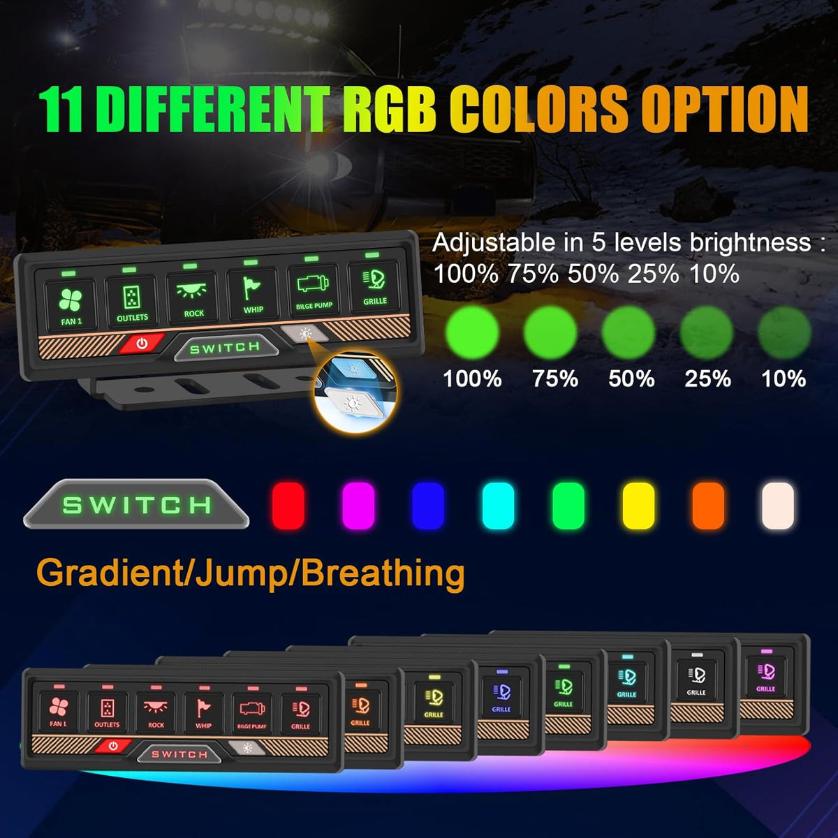 Chelhead RGB Schakelpaneel met 6 versnellingen, met app-bediening, universeel schakelcircuitbesturingsrelaisysteem, multifunctioneel bluetooth-schakelpaneel, compatibel met vrachtwagen, boot, SUV