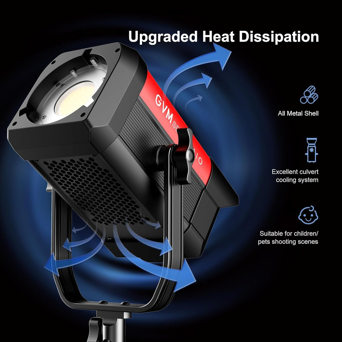 GVM 300W LED-videolamp, 221950lux/1m, ARO SD300B Fotografie Verlichting Kit met APP Control, 2700K-6800K Studio Light Continue Verlichting Kit voor YouTube, Film, 12 Scène-effecten