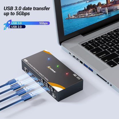 KVM Switch 2 Monitors 3 Computer USB C, USB 3.0 KVM Switch Dual Monitor HDMI for 2 Laptops 1 Desktop Share 4 USB3.0 Device Keyboard, Mouse, 85W PD, 4K@60Hz, Power Adapter and Wired Remote
