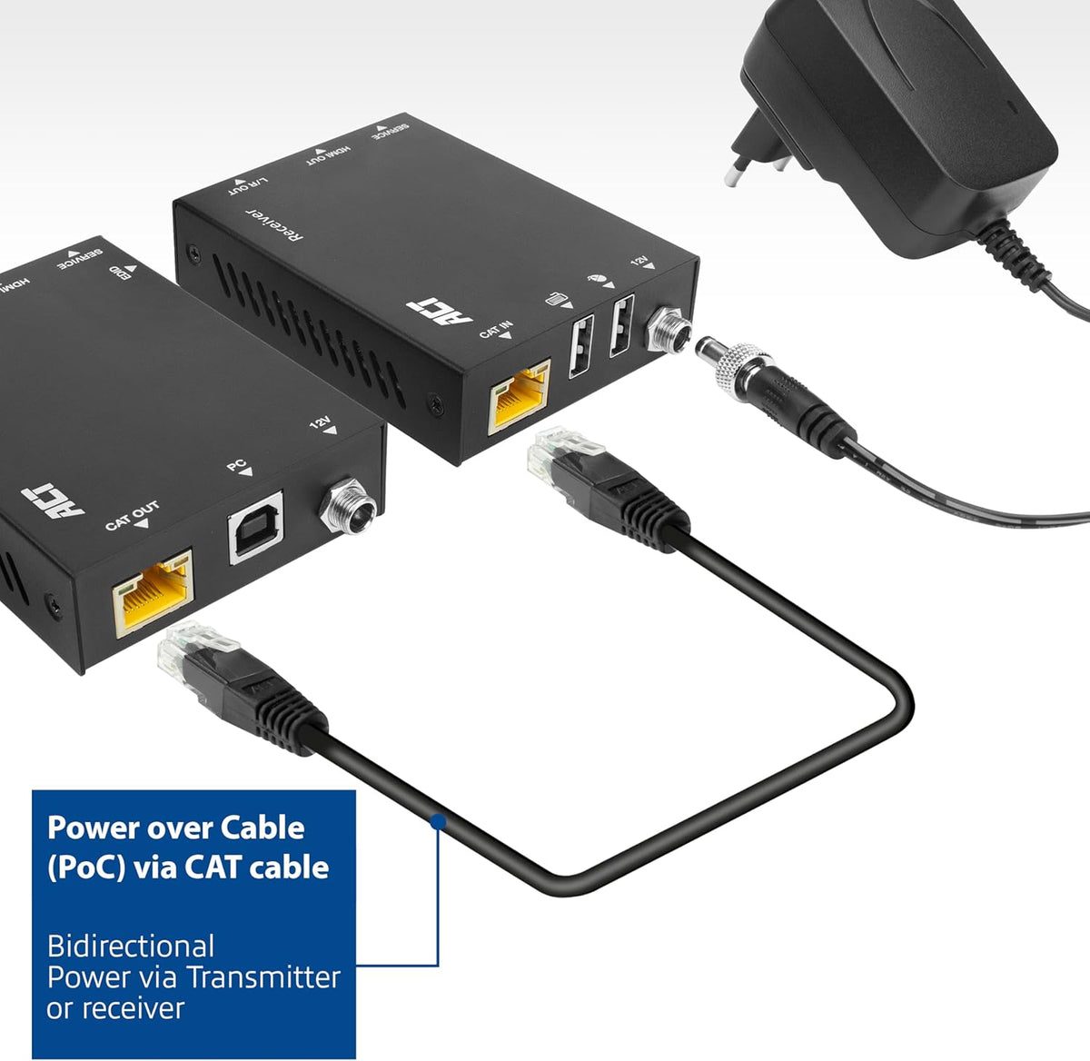ACT HDMI KVM Extender, HDMI over Ethernet tot 70 m via CAT6/6A, 4K video 60Hz, 2-poorts USB voor muis en toetsenbord, EDID HDCP – AC7815
