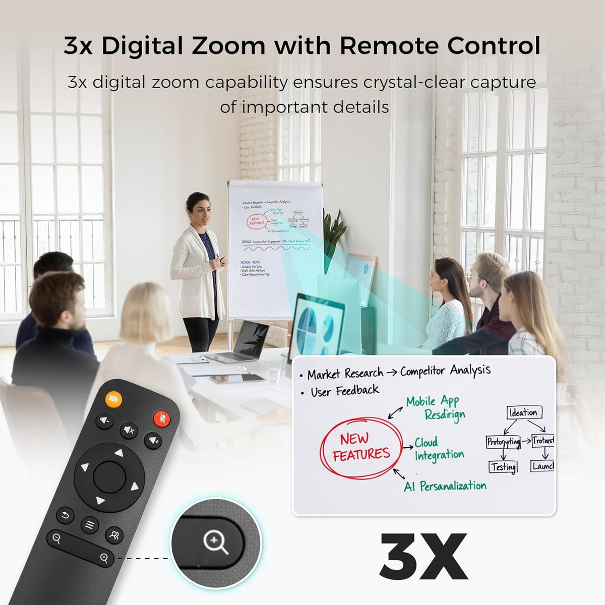 NEARITY V30S 4K videoconferentiecamera met microfoon, 120°-gezichtsveld/3-voudige digitale zoom, all-in-one conferentieruimte-webcam, twee microfoons, videoconferentiesysteem voor zakelijke