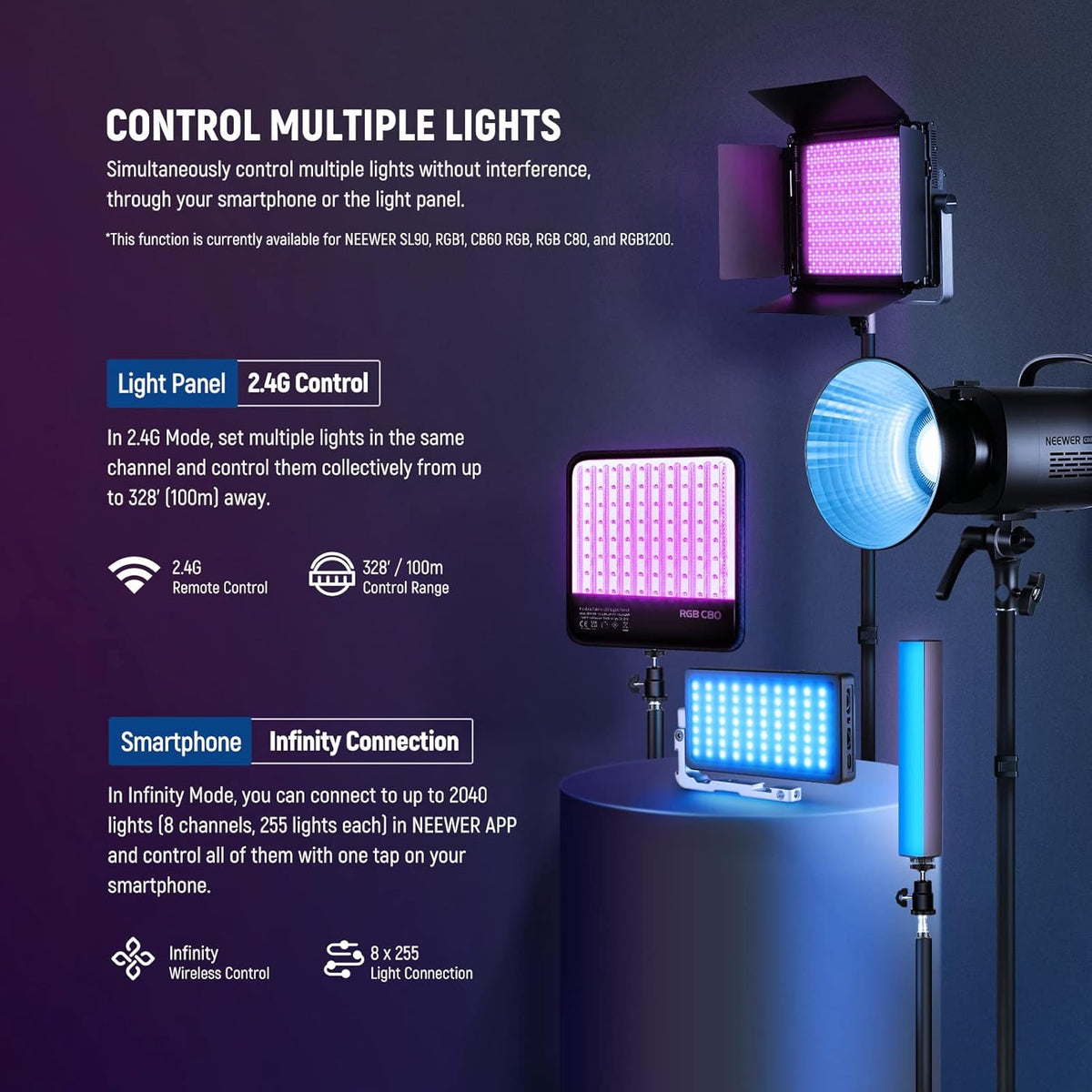 RGB LED-videolamp – Studiolamp – Videolicht – Videoverlichting – Livestreamlamp – 60 W, 22.000 Lux bij 0,5 m – 2500K-8500K, 18 Effecten