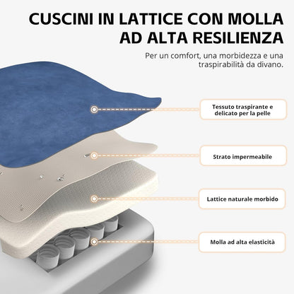 Gaming Stoel – Gamestoel – Bureaustoel – Computerstoel – Werkstoel – Ergonomisch Zitcomfort met Pocketveren en Natuurlijk Latex – Verstelbare Rugleuning en Voetensteun (Blauw)
