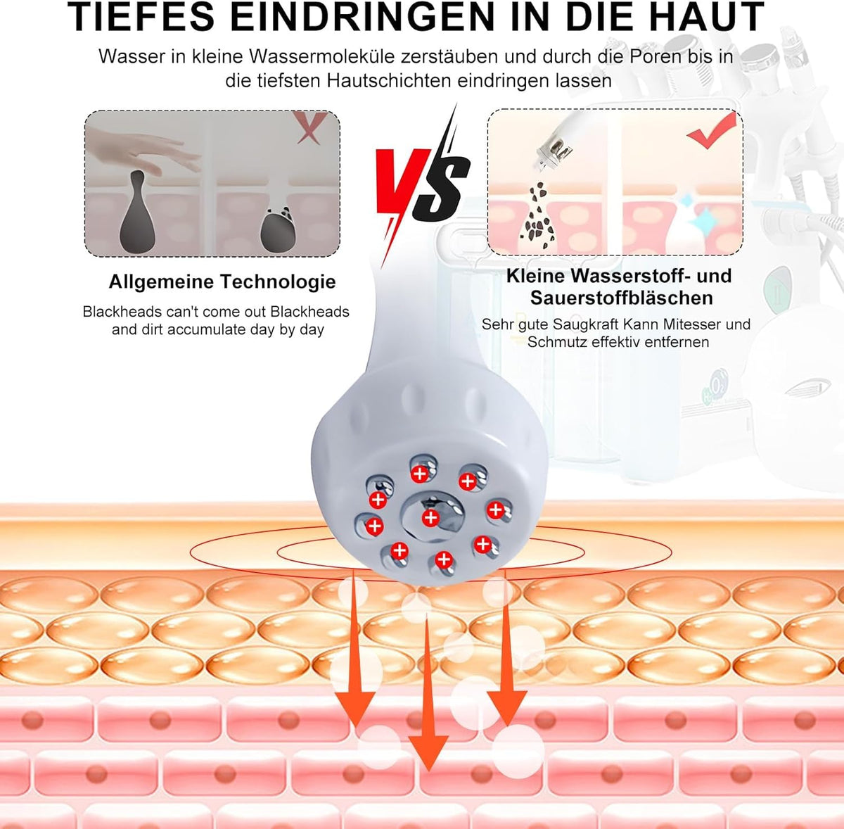 Hydrogen Oxygen Beauty Machine – Professioneel Gezichtsverzorgingsapparaat – Huidverzorgingsapparaat – Schoonheidsapparaat – Beauty Spa Apparaat – 7-in-1 met 6 functiekoppen – Waterstof- en zuurstoftechnologie