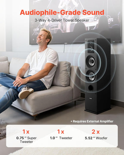 Staande 3-Weg luidspreker (1 stuk) – Torenluidspreker – Vloerstaande speaker – Vloerspeaker – HiFi speaker – MDF-Behuizing – 145 W piekvermogen