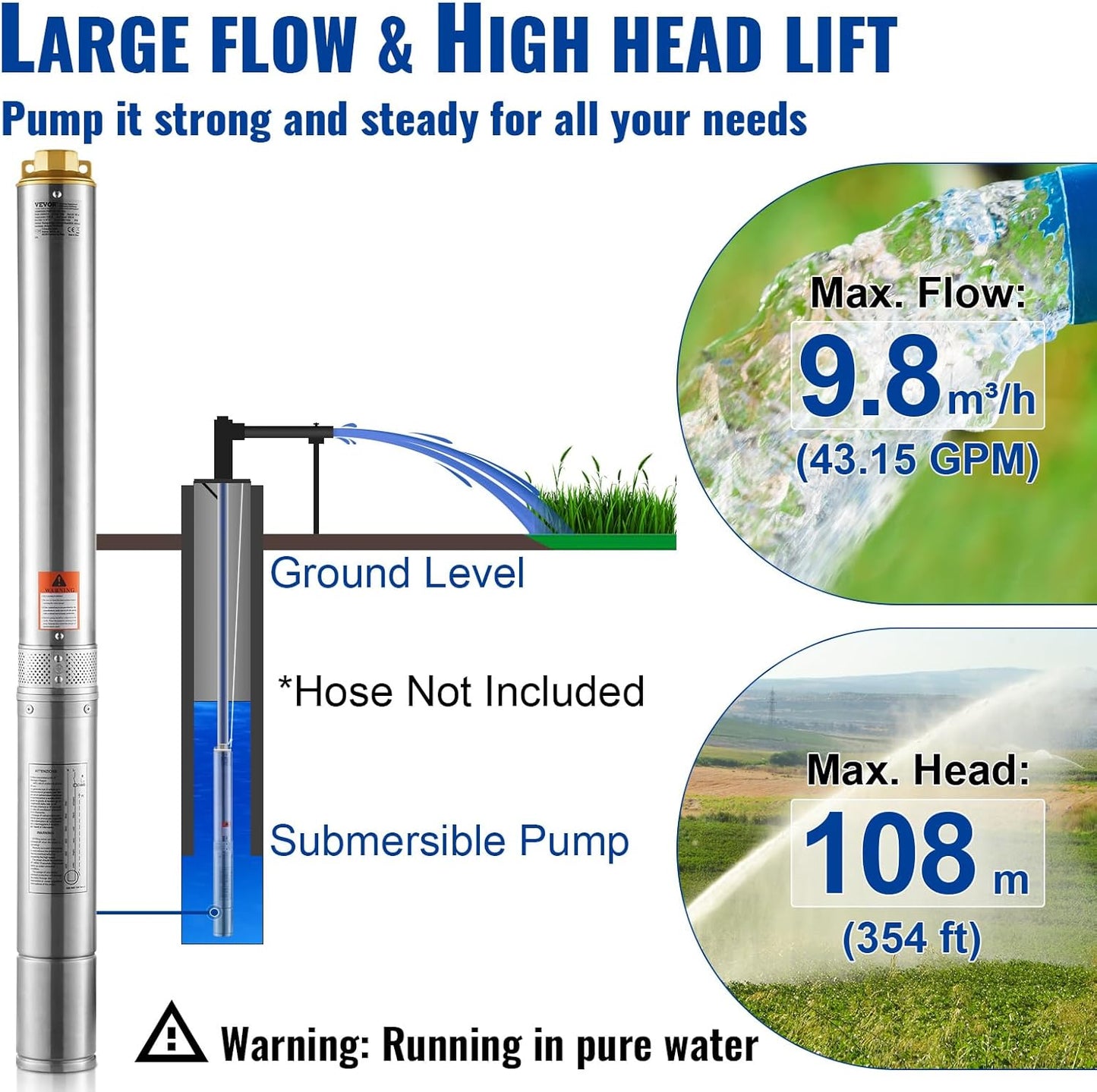 Dompelpomp Voor Diepe Putten – Diepwaterpomp – Putpomp – Waterpomp – Submersible Pump – Roestvrij Stalen Behuizing – Krachtige 1500 W Motor – 9,8 M³/U Debiet – 108 M Pompdiepte – IP68 Waterdicht