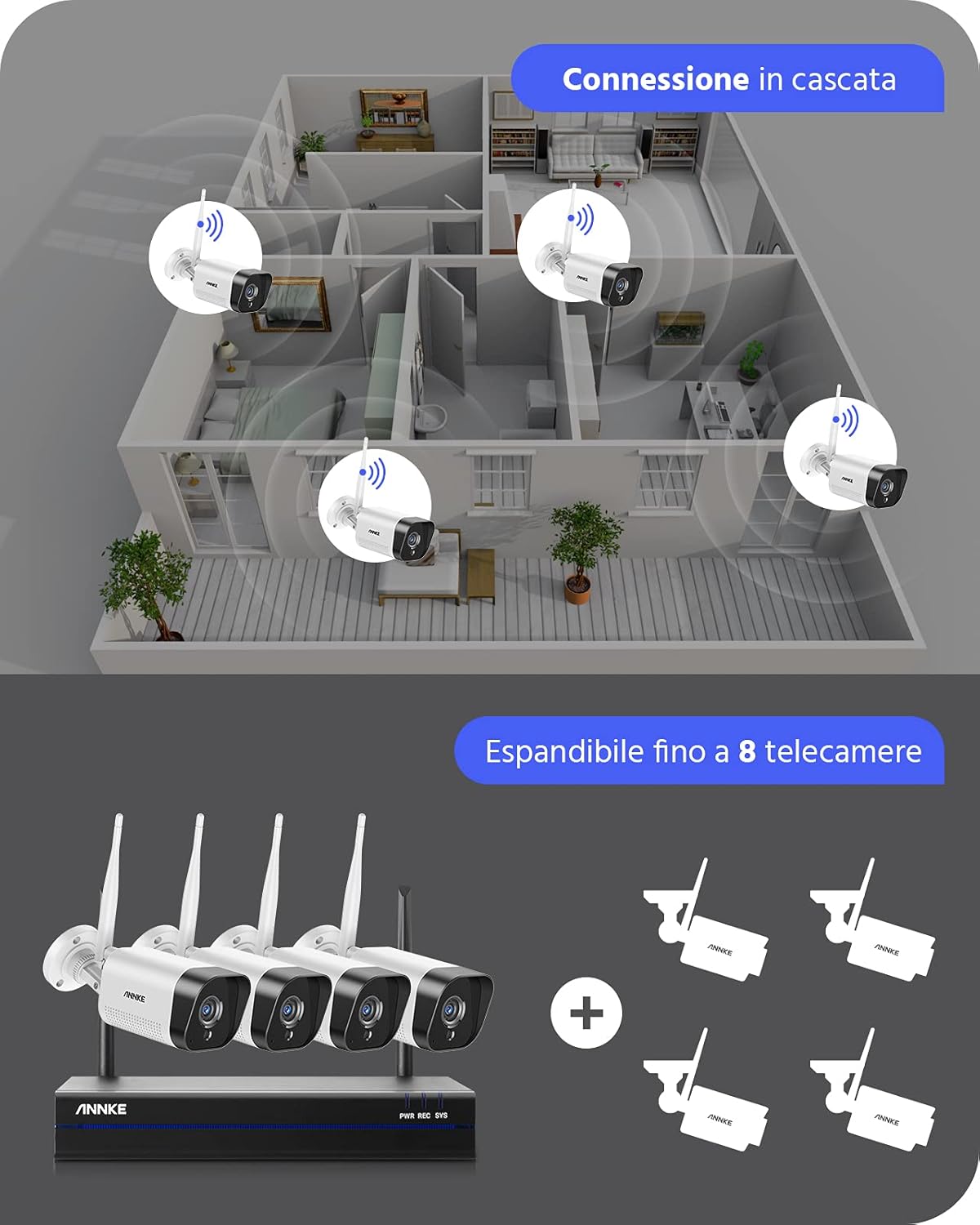 ANNKE 3MP draadloze bewakingsset, wifi, 8 CH, 5 MP, NVR met 1 TB harde schijf, 8 IP-bewakingscamera's, 30 m IR nachtzicht, audio-opname voor buiten