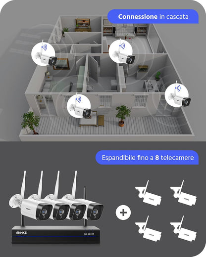 ANNKE 3MP WiFi-beveiligingscamerasysteem, 10 kanalen 5MP NVR en 4 draadloze camera's met 1TB harde schijf, ondersteuning voor IR-nachtzicht, 2-weg audio, detectie van mens, compatibel met Alexa