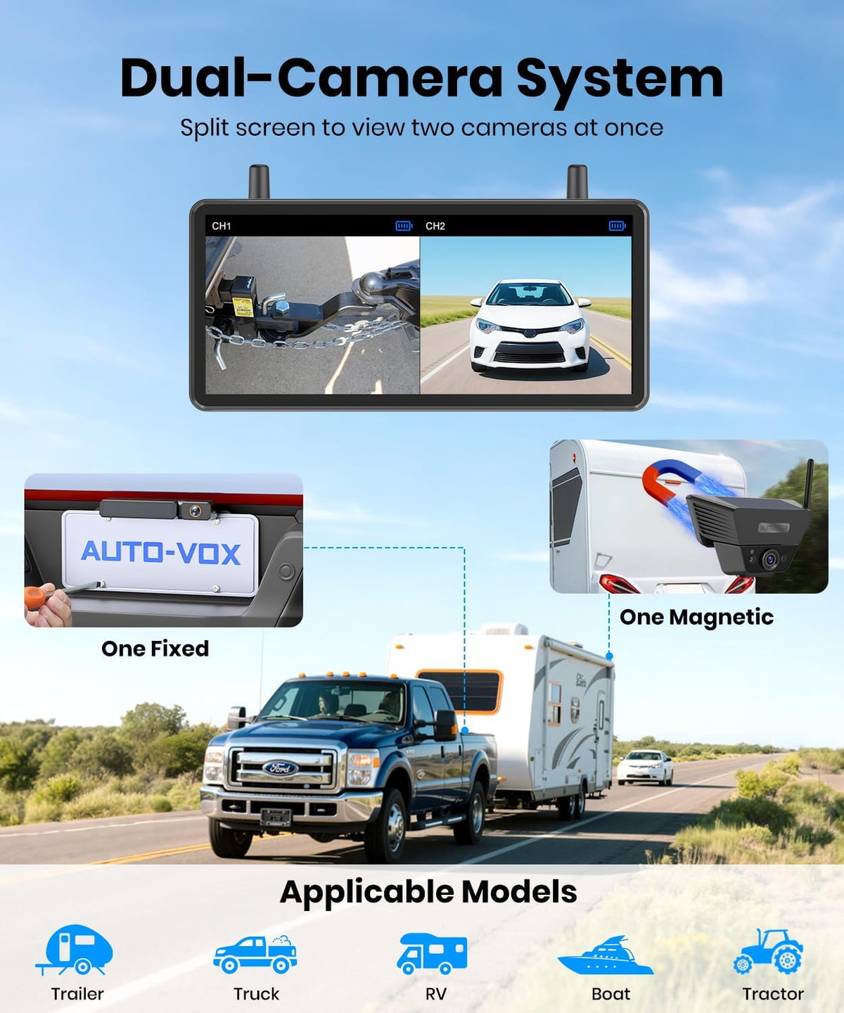 AUTO-VOX Zonne Draadloos Omkeren Camerasysteem met Twee Camera's (Licentieplaat & Draagbaar): 7.25 duim 1080P HD Dual Channel Monitor, IP69K Waterdichte Omgekeerde Camera voor Camper, Camper