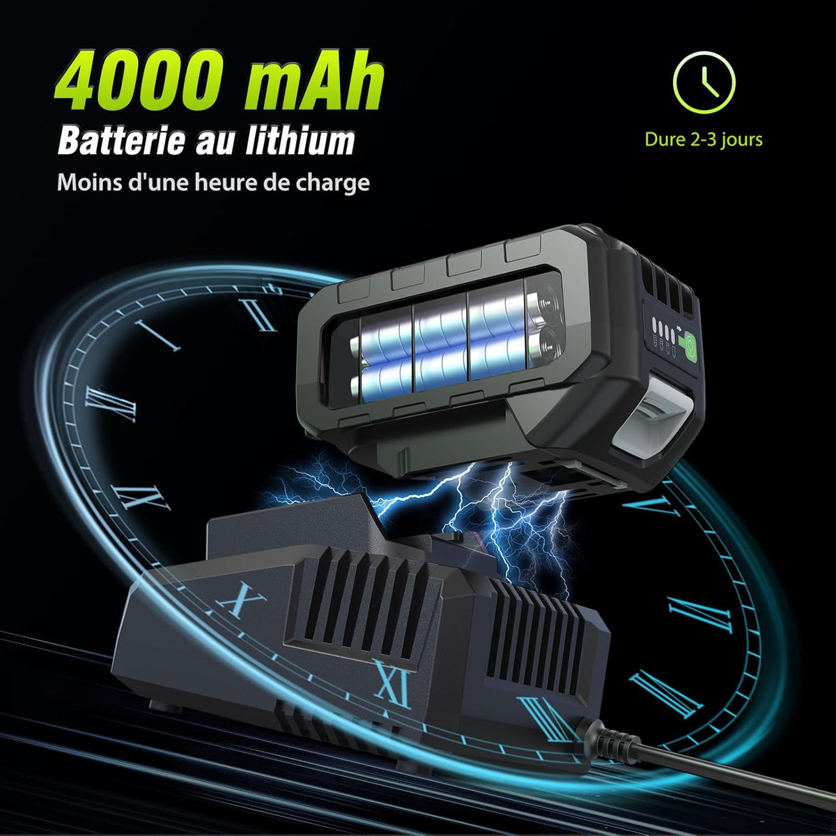 550 N.m Accu-slagschroevendraaier, 4000 mAh accu met snellader, 0-1990/2200/2800 tpm verstelbaar – 1/2 inch slagschroevendraaier, 21 V borstelloze elektrische slagboorschroevendraaier met 4