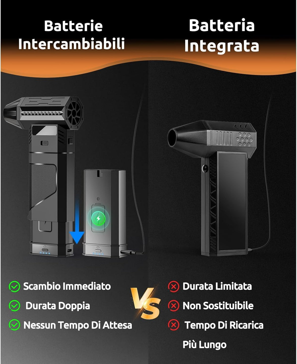 Luftduster Elektrische stofblazer met 2 modulaire wisselaccu's, 220 g + luchtstroom, persluchtspray met 2 magnetische sproeiers, 8000 mAh accu, 3 snelheden, led-mini-ventilator voor pc, toetsenbord