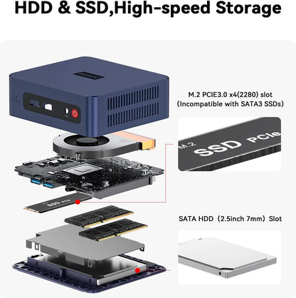 Mini PC – Mini Computer – Compact PC – Kleine Desktop – Ryzen 3 3200U Variant – 16GB RAM & 500GB NVMe SSD – Dual 4K HDMI Uitgang & WiFi 6