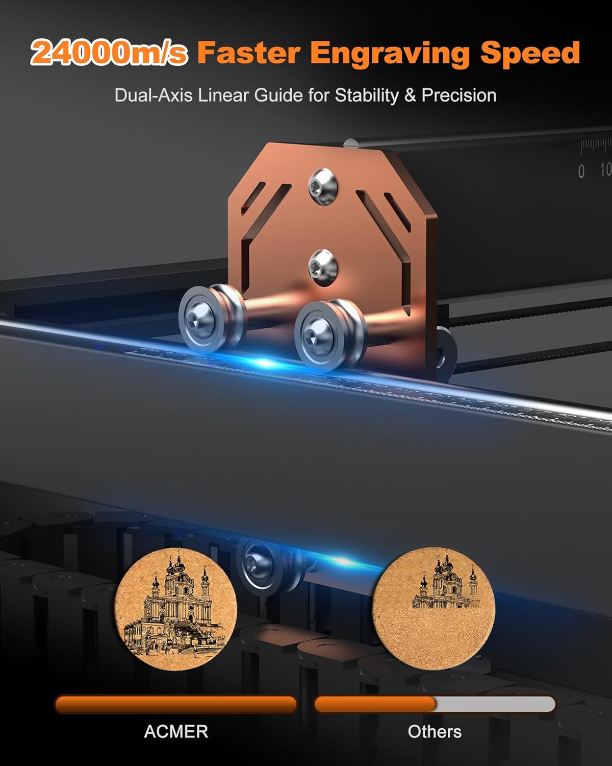 Acmer S2 Pro Lasergraveermachine, 36 W, lasergravure en snijder, 24000 mm/min, 400 x 400 mm, draagbaar, ondersteunt wifi-verbinding, TF-kaart, USB-pc, luchtpomp 30 l/min, werkplaats, startups