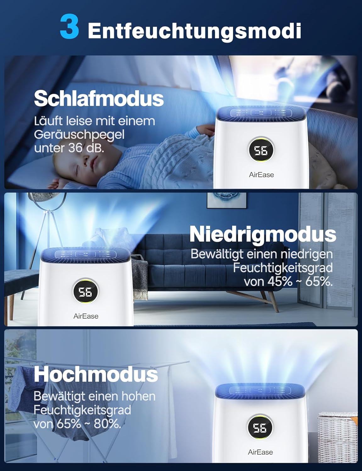 Elektrische luchtontvochtiger – Ontvochtiger – Vochtvreter – Luchtdroger – Kelderontvochtiger – 12 l/dag – LED-display met 24-uurs timer