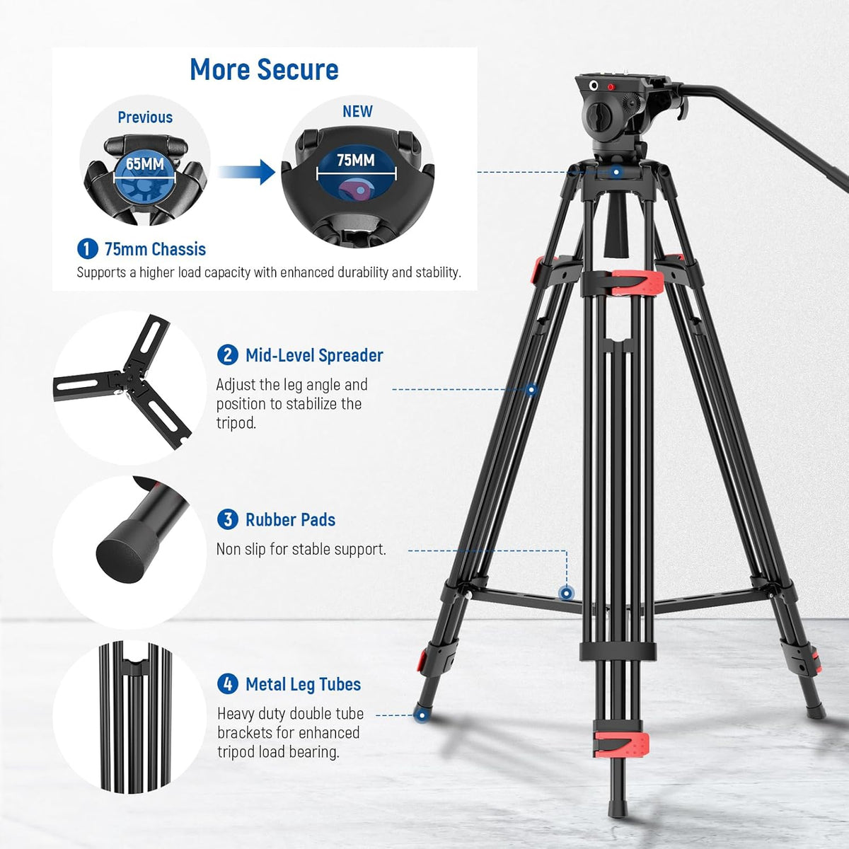 NEEWER BASICS 188 cm videostatief met gedempte vloeistofkop, metalen zware standaard voor DSLR-camera, camcorder, video-opname, QR-plaat, compatibel met Manfrotto 501, max. belasting 8 kg